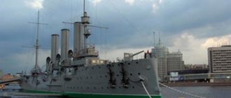 Крейсер «Аврора» закрыт для посетителей