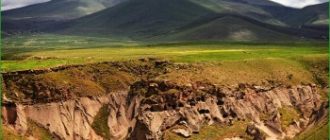 Пещеры Армении